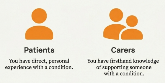 Patients: You have direct, personal experience with a condition. Carers: You have firsthand knowledge of supporting someone with a condition.