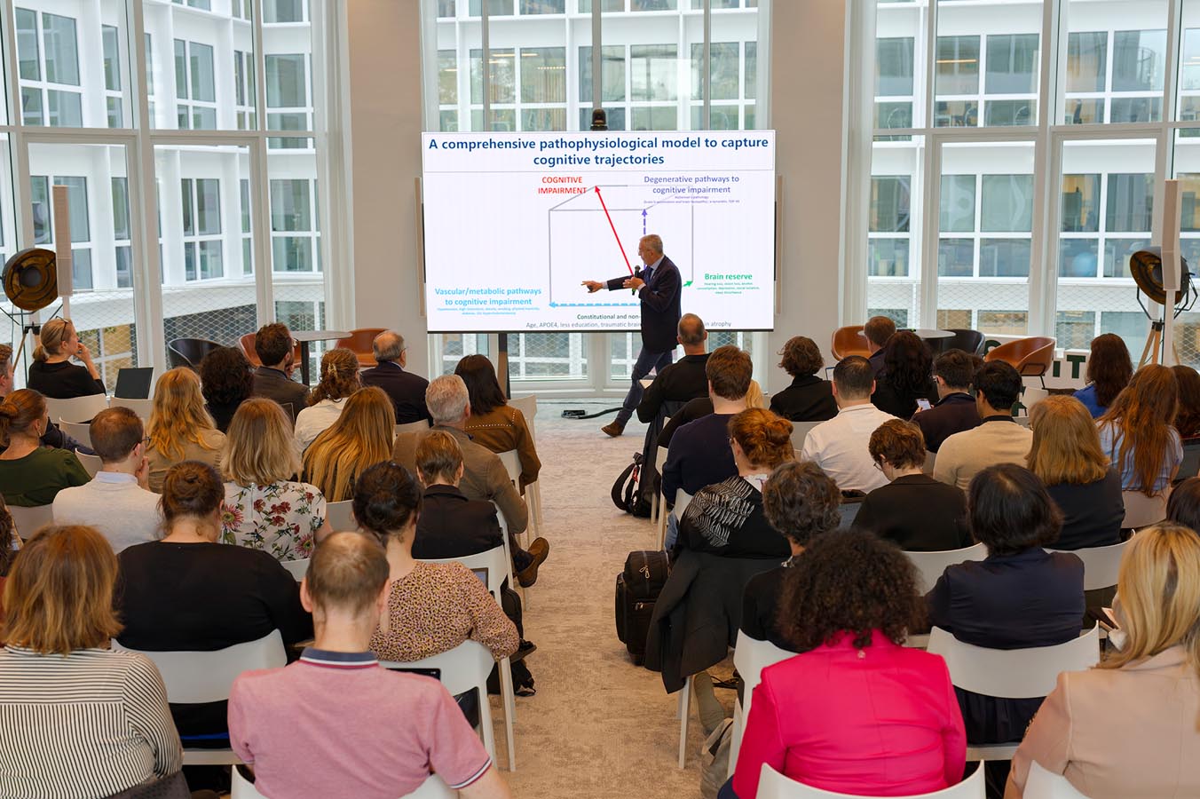 EP BrainHealth Foresight Symposium Paris 20.5.2026